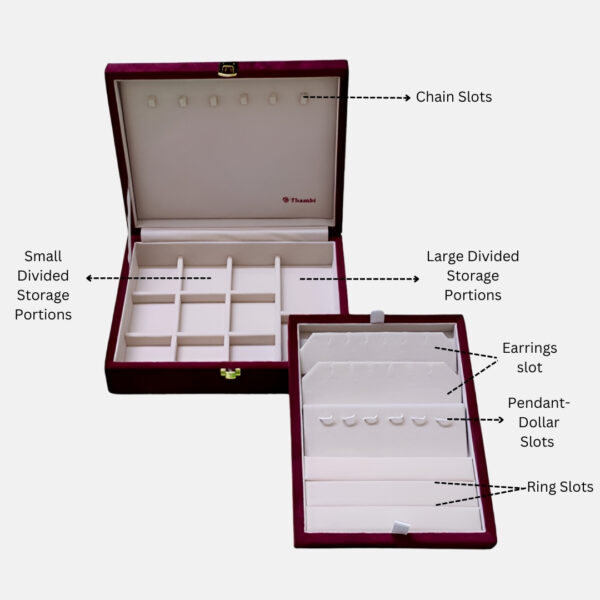 Jewel Set Box