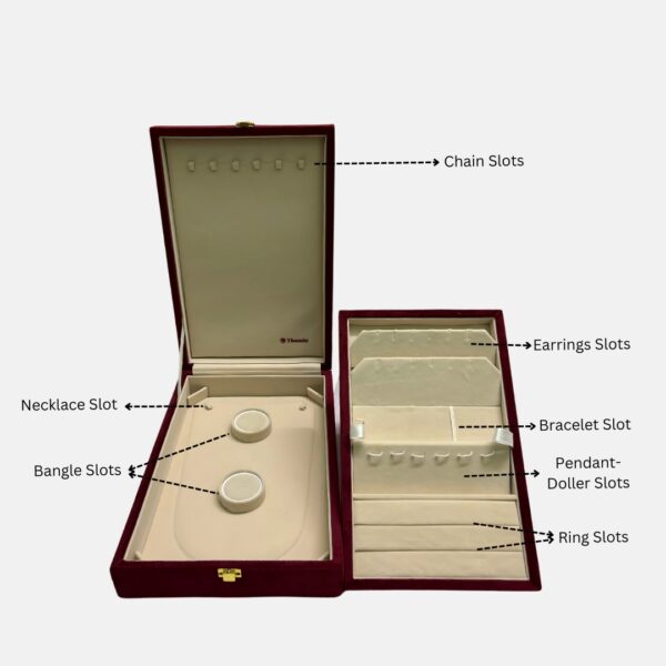 Jewellery Box